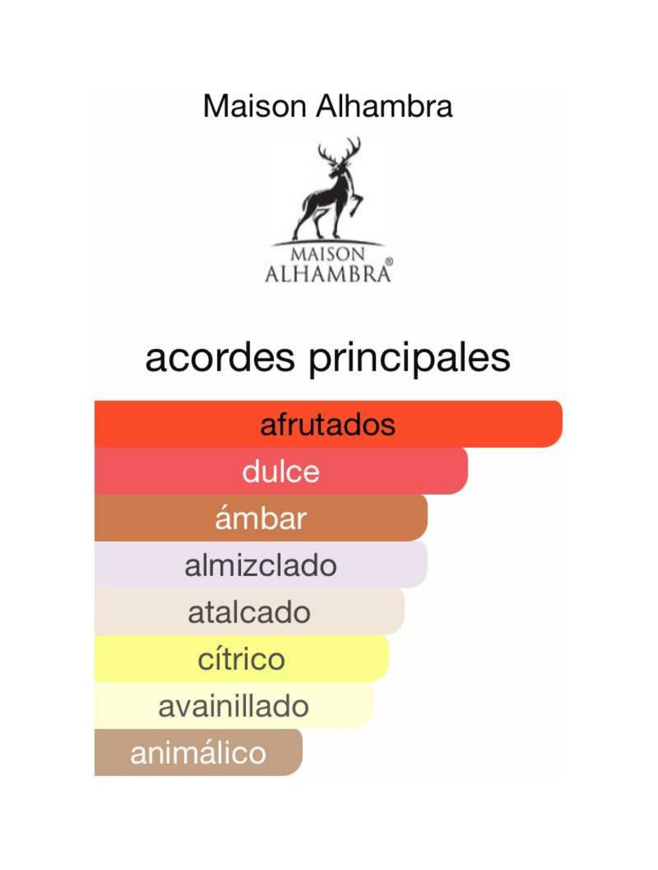 PERFUME PHILOS PURA 100 ML