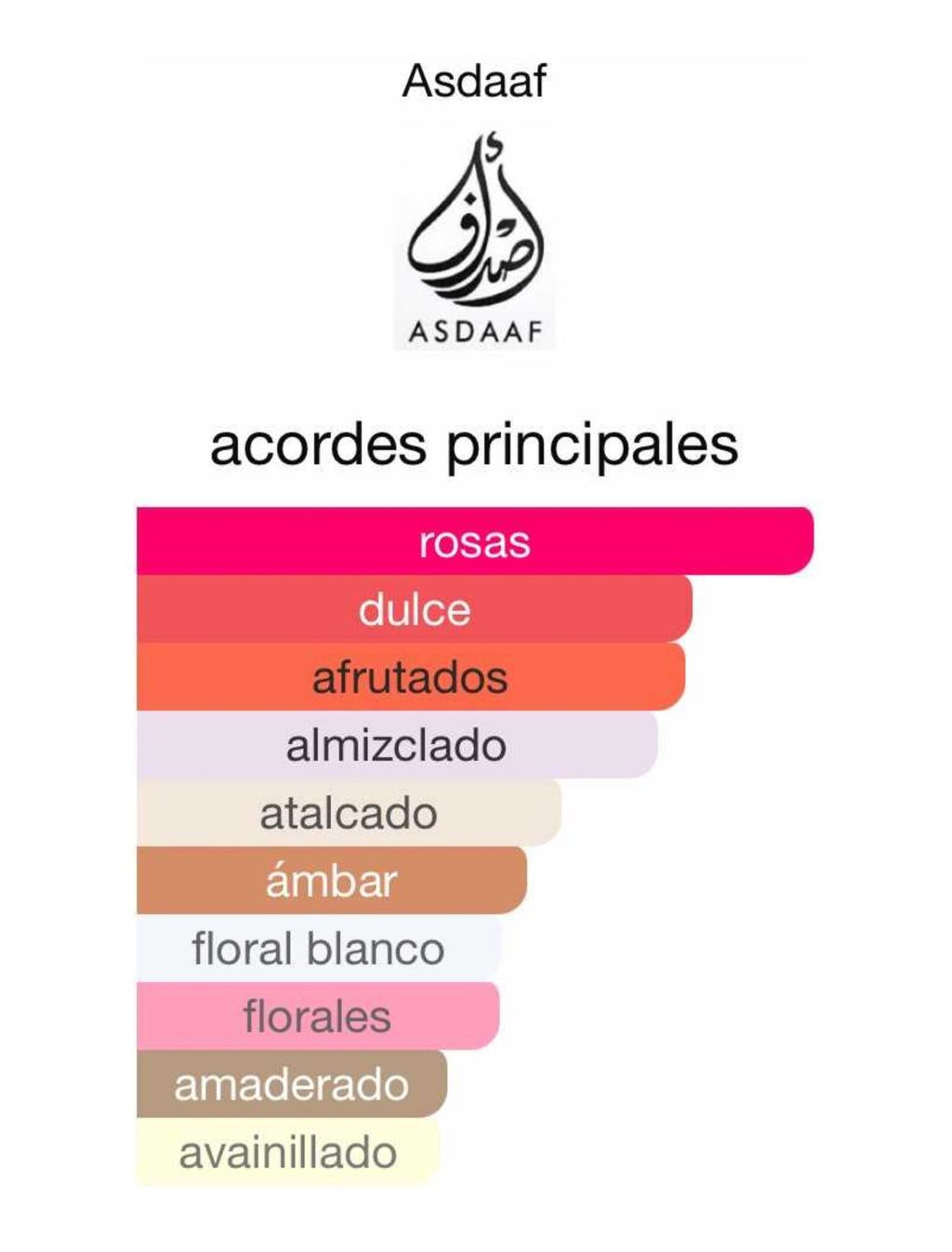 PERFUME AMEERAT AL ARAB PRIVE ROSE 100 ML